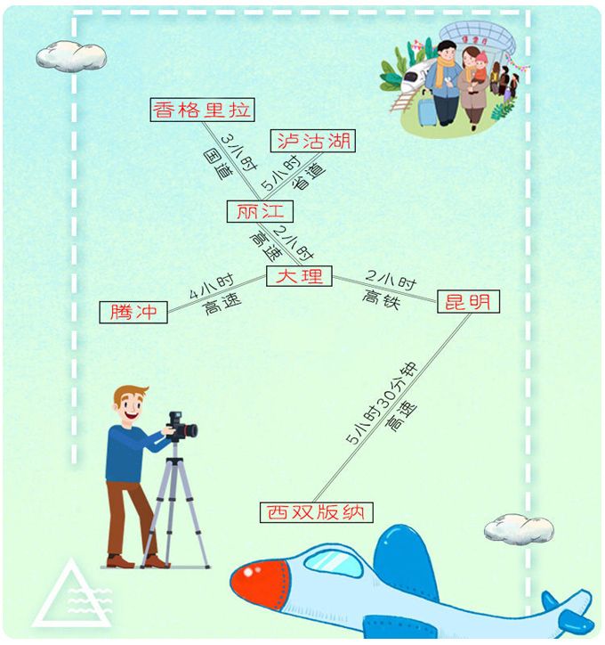 bwin体育云南旅游路线怎么规划云南两条经典旅游路线(图2)